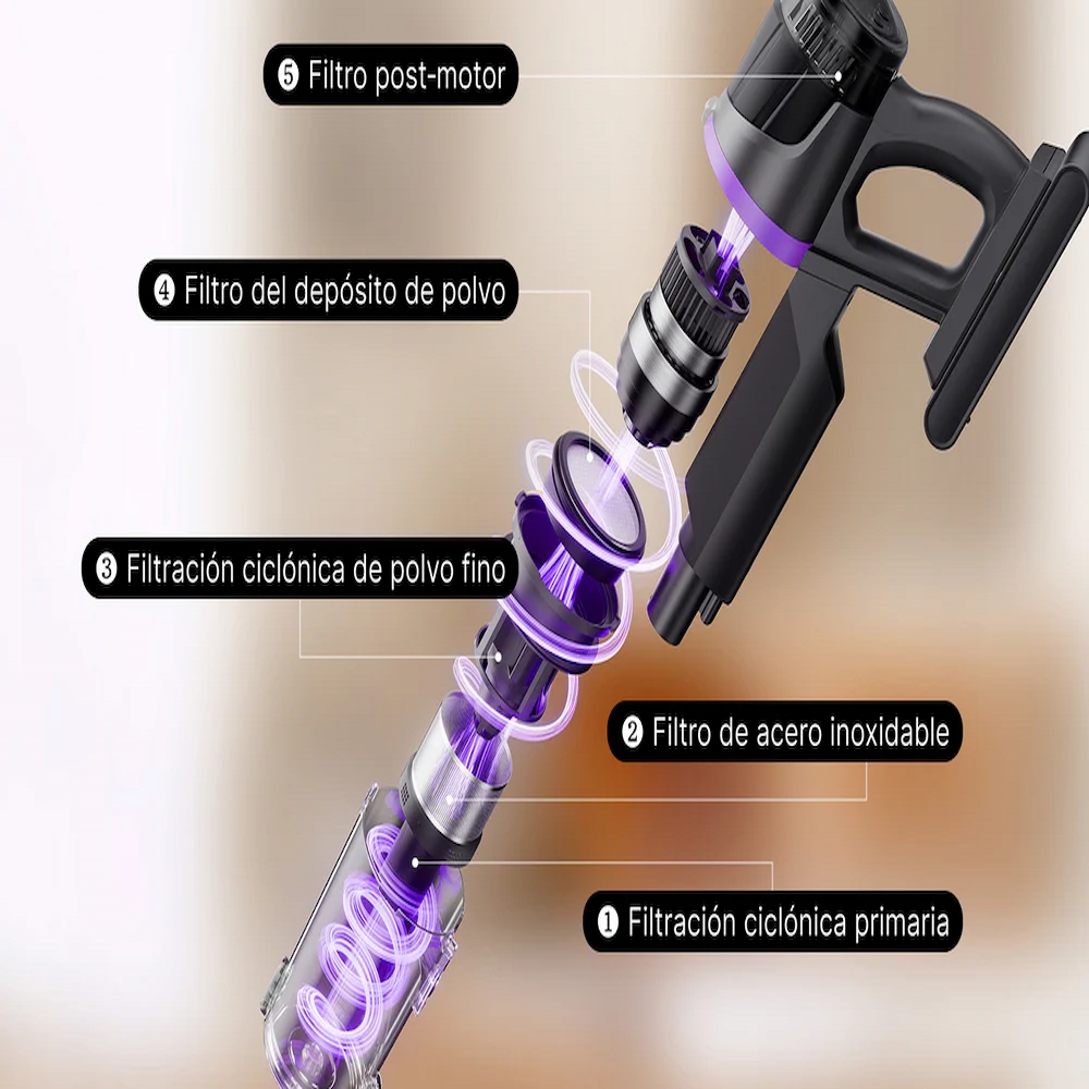 La aspiradora vertical Eureka NEC520 dispone de un potente motor BLDC de 450 W. con potente succión, batería eficiente con 60 minutos de autonomía.